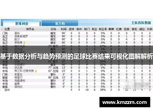基于数据分析与趋势预测的足球比赛结果可视化图解解析